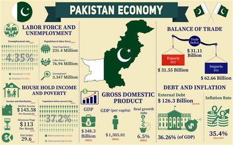  Discovering Pakistan's Agricultural Wisdom: Dairy Development in Pakistan - A Symphony of Tradition and Modernity