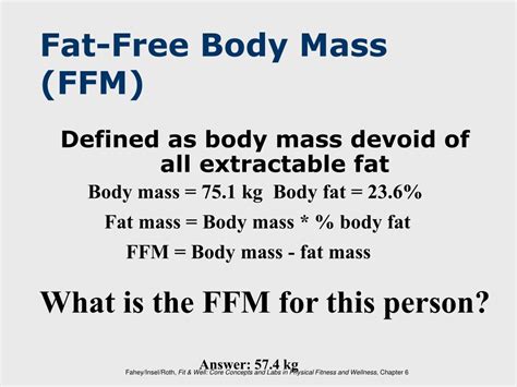 What is FFM in Body Composition?